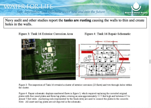 26.3.2corrosionschematic