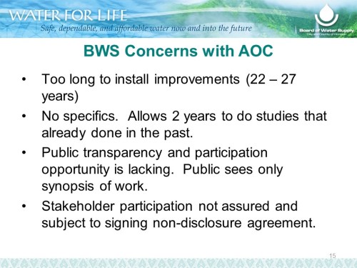 27.3.3.BWSconsernsAOC.